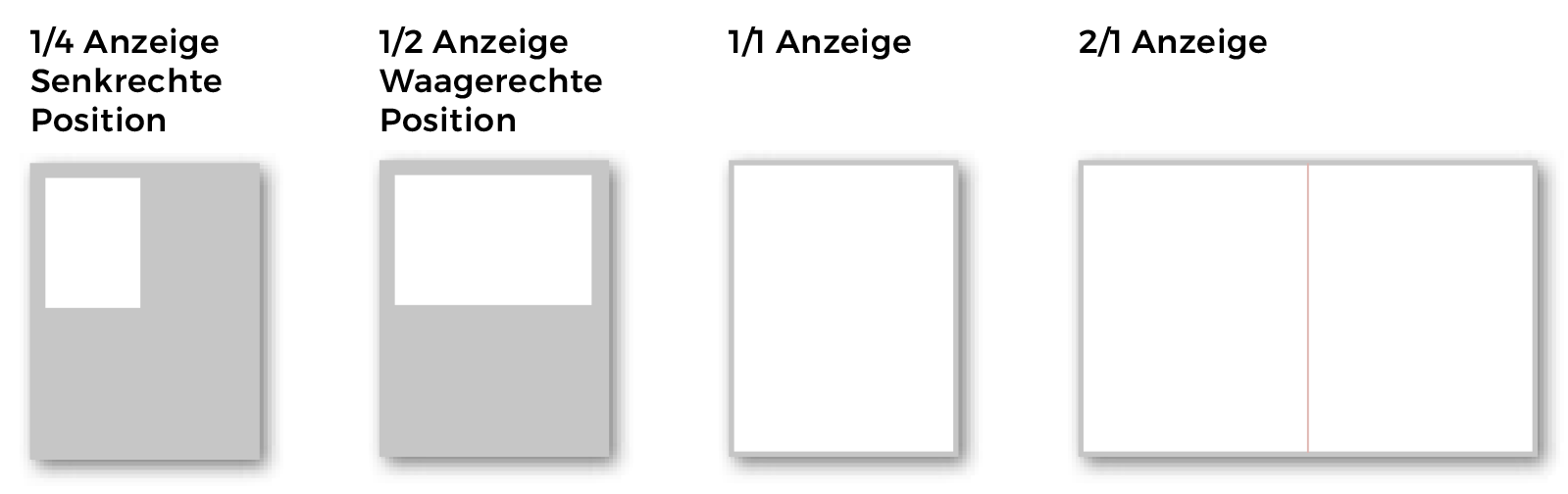 Louwers Mediagroep - Spezifikationen für die Druckausgabe