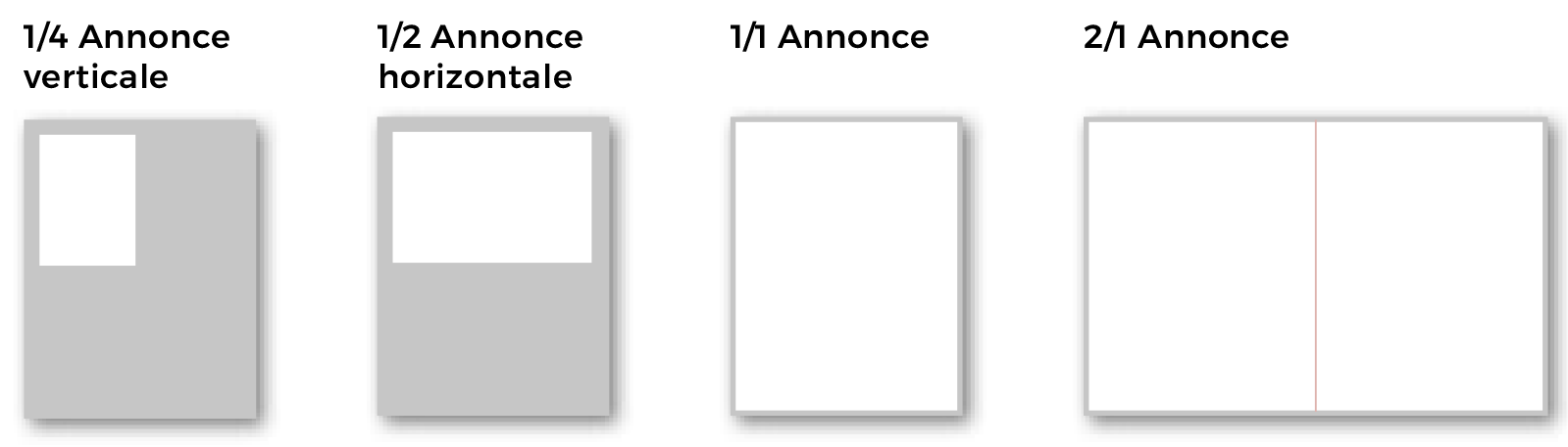 Louwers Mediagroep - Spécifications de l'impression